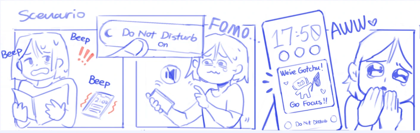 Storyboard: notifications beep while reading, Do Not Disturb goes on, FOMO, then a 'We've gotchu, go focus!' lock screen