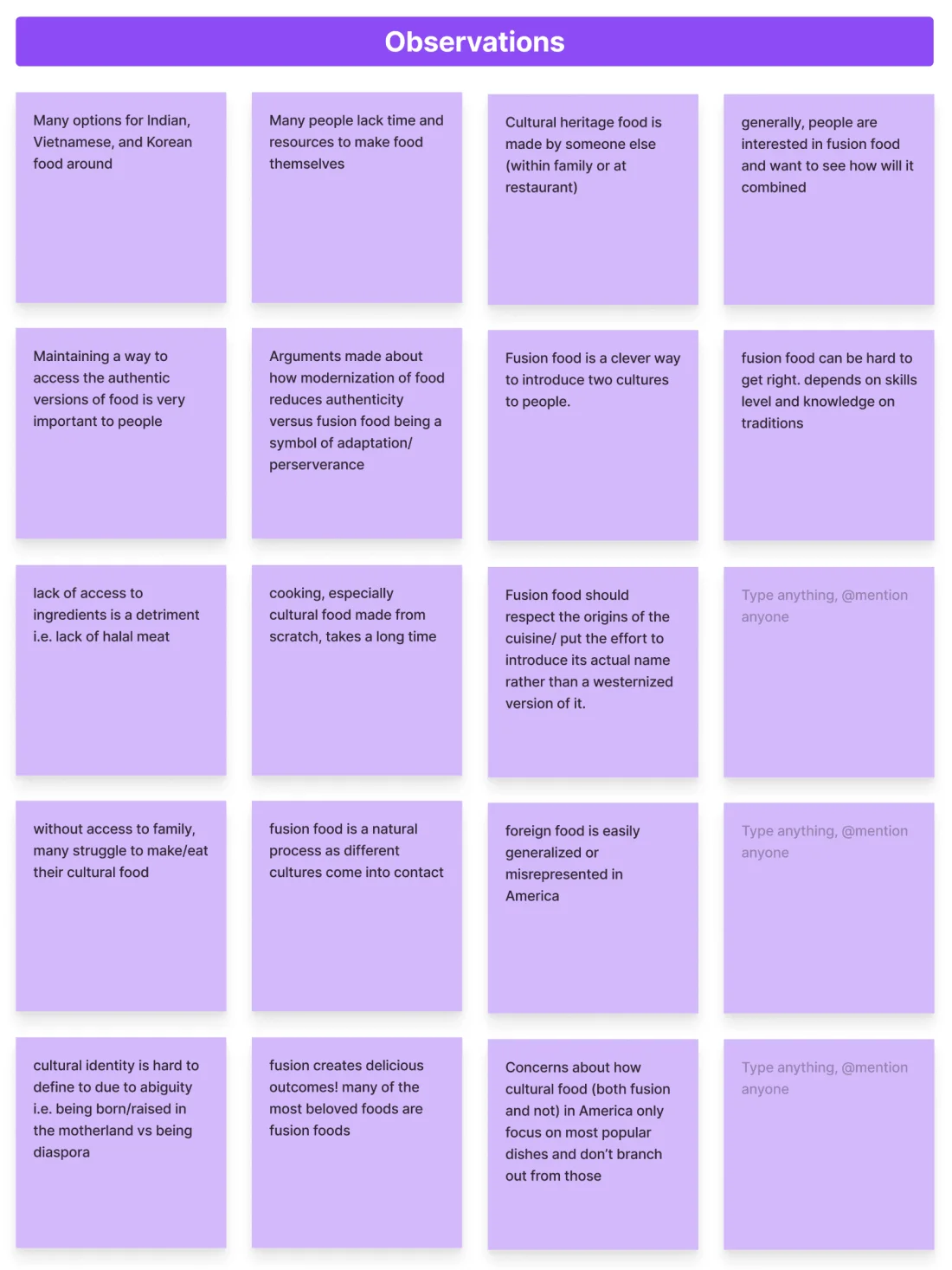 Research board of observations