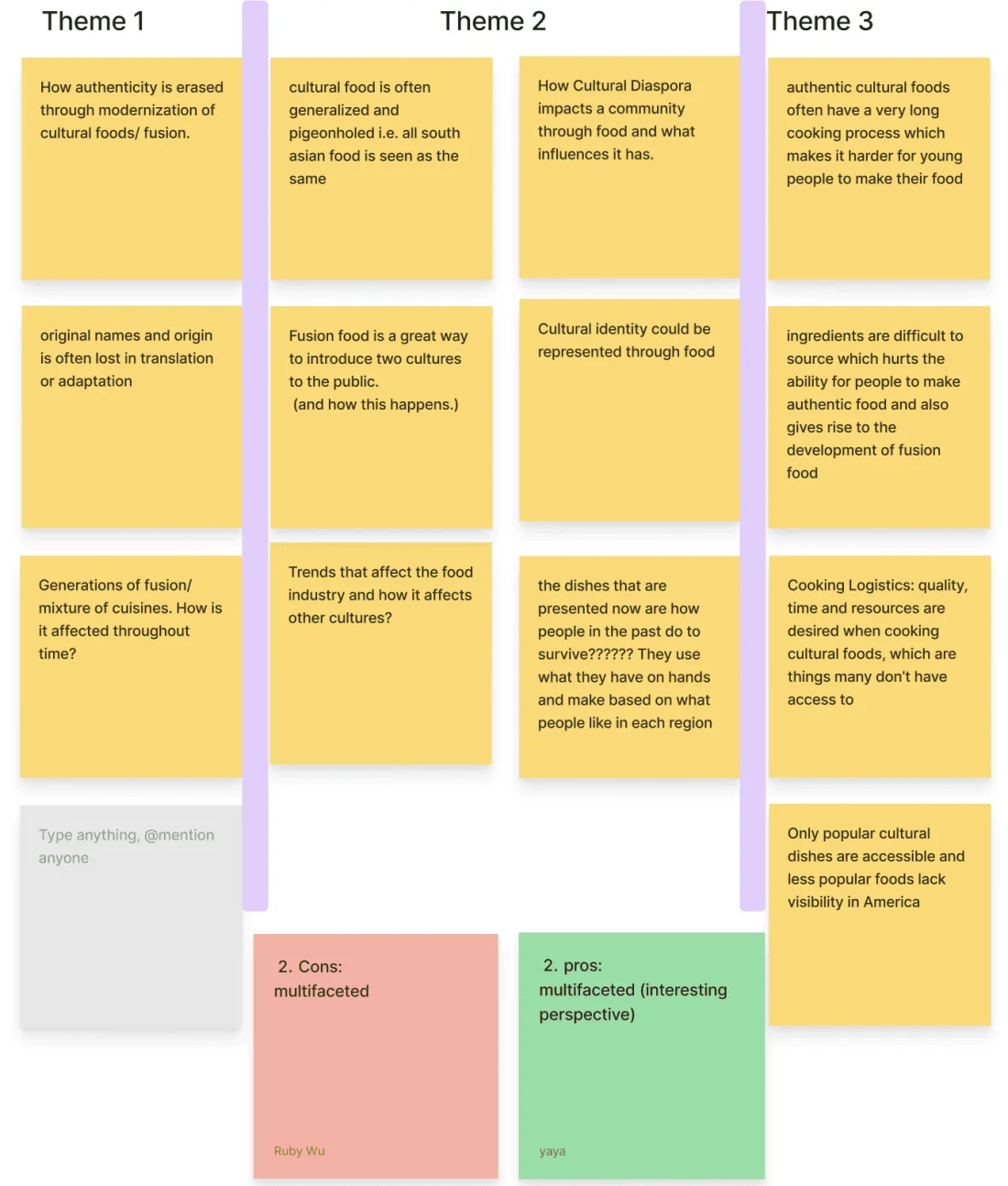 Affinity map grouped into three themes