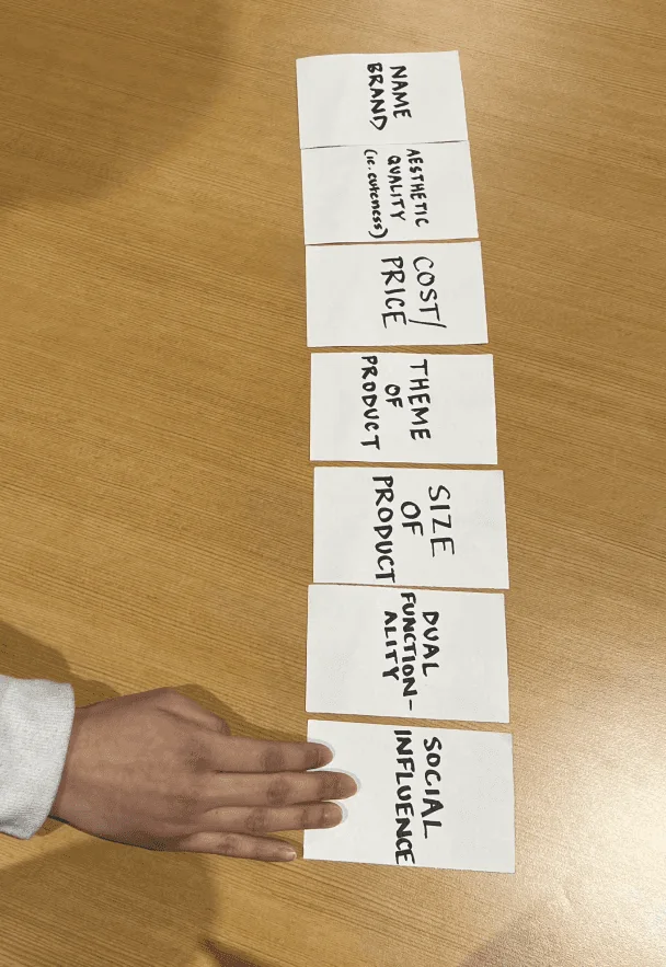 Participant sorting concept cards