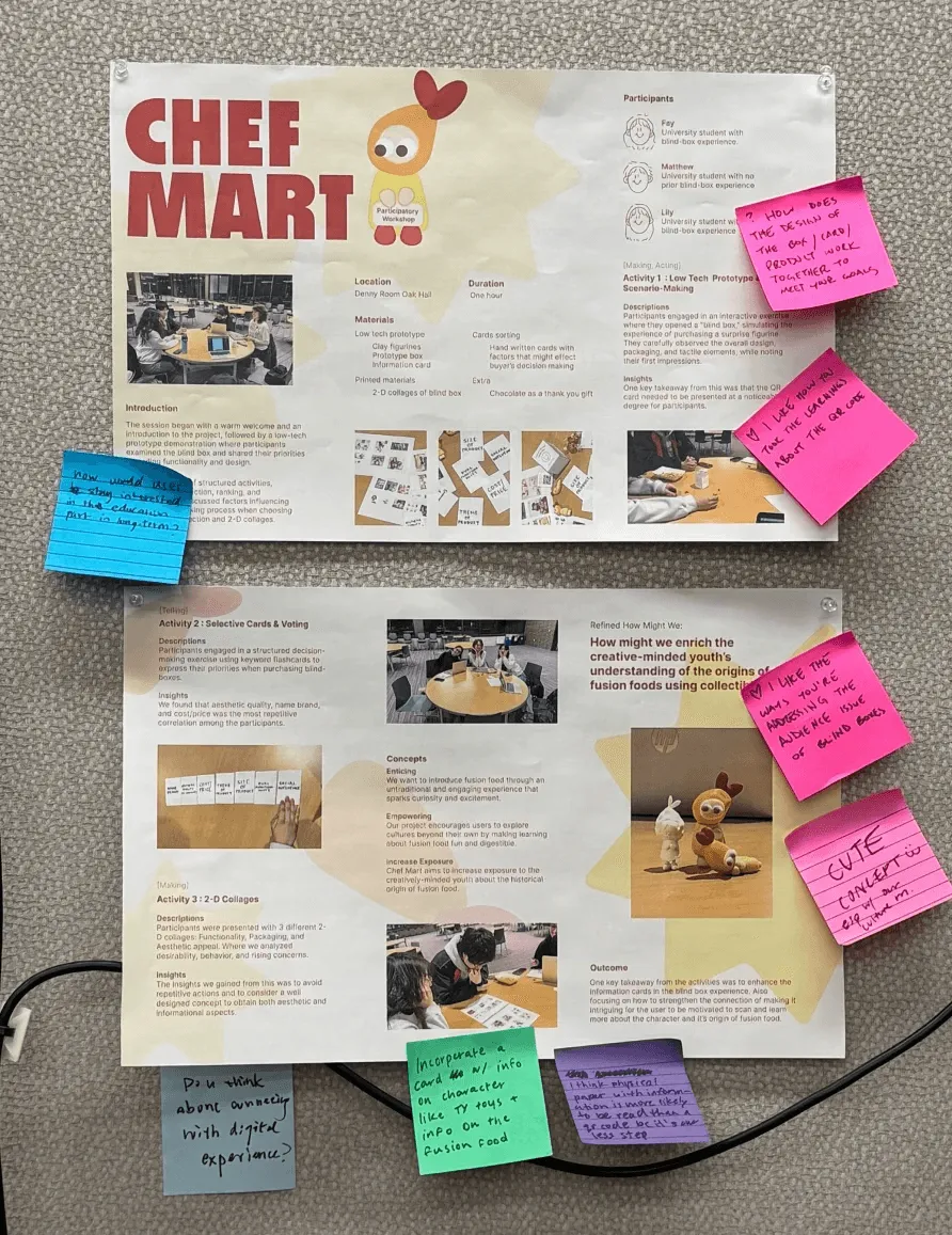 Critique board covered in sticky notes