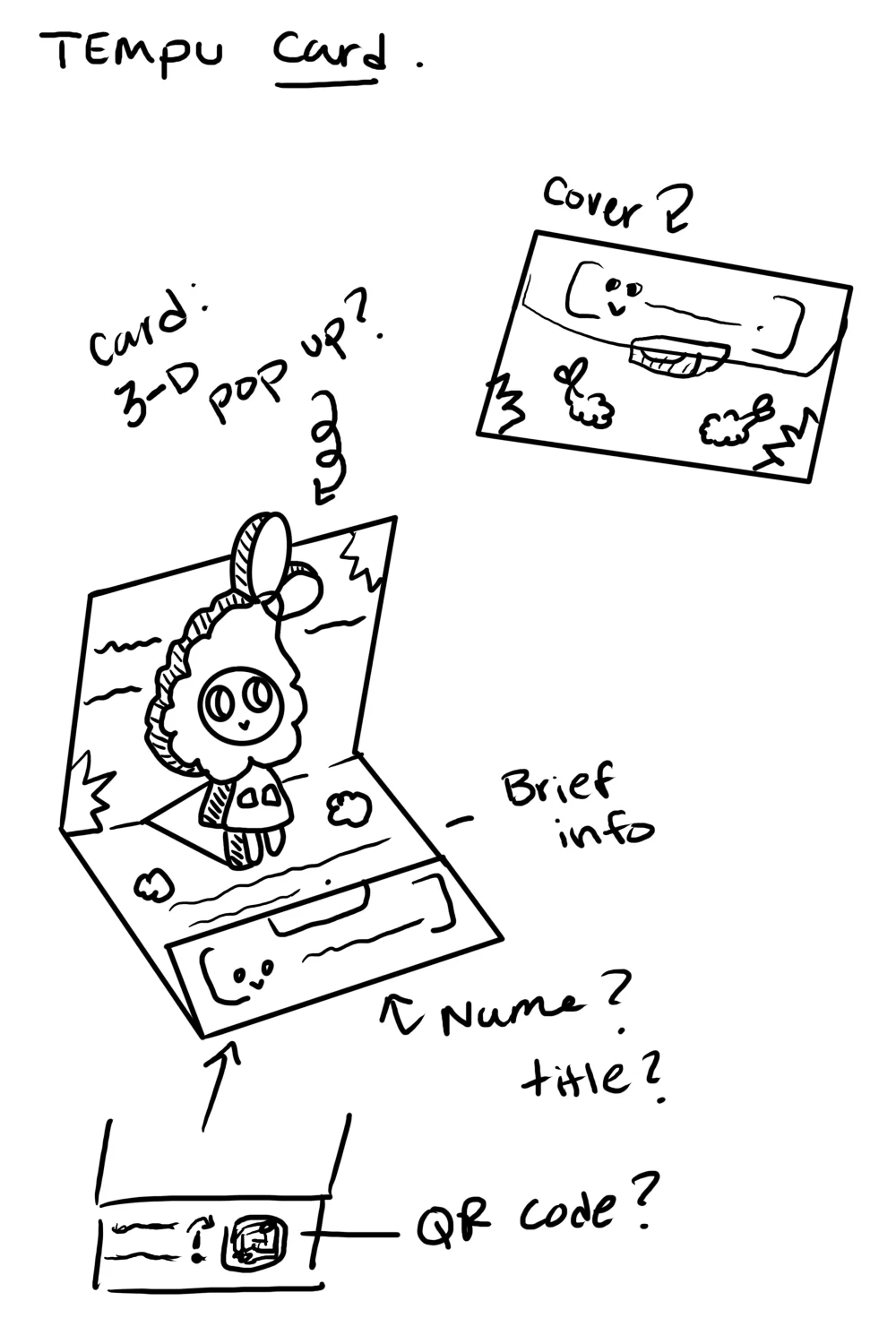 Sketch of the Tempu story card