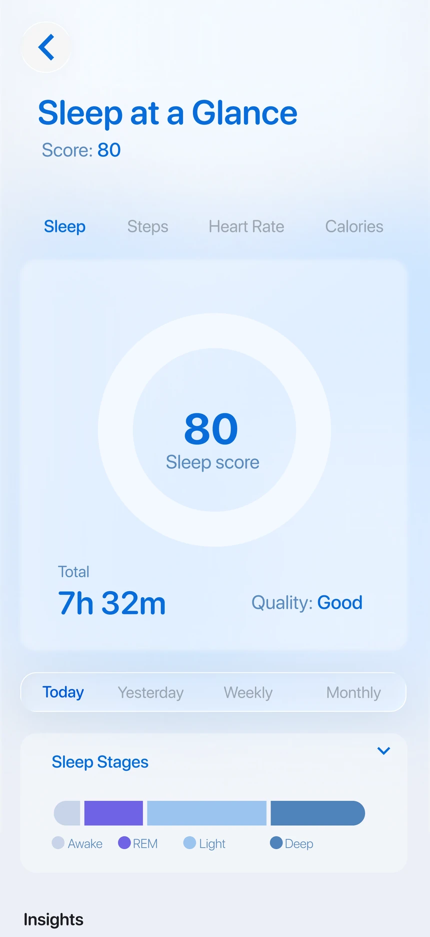 Sleep at a glance with a sleep score of 80
