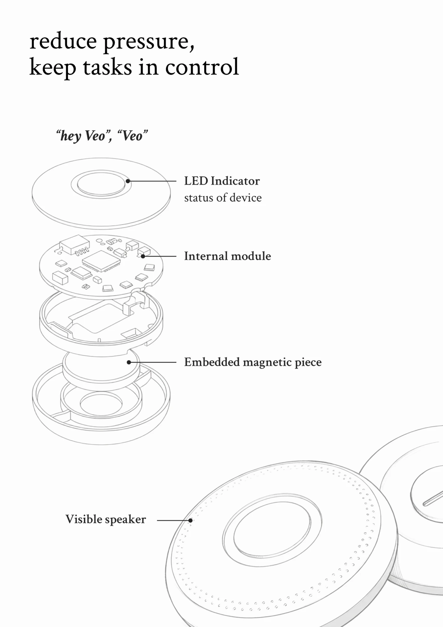Exploded Veo: LED indicator, internal module, embedded magnet, visible speaker