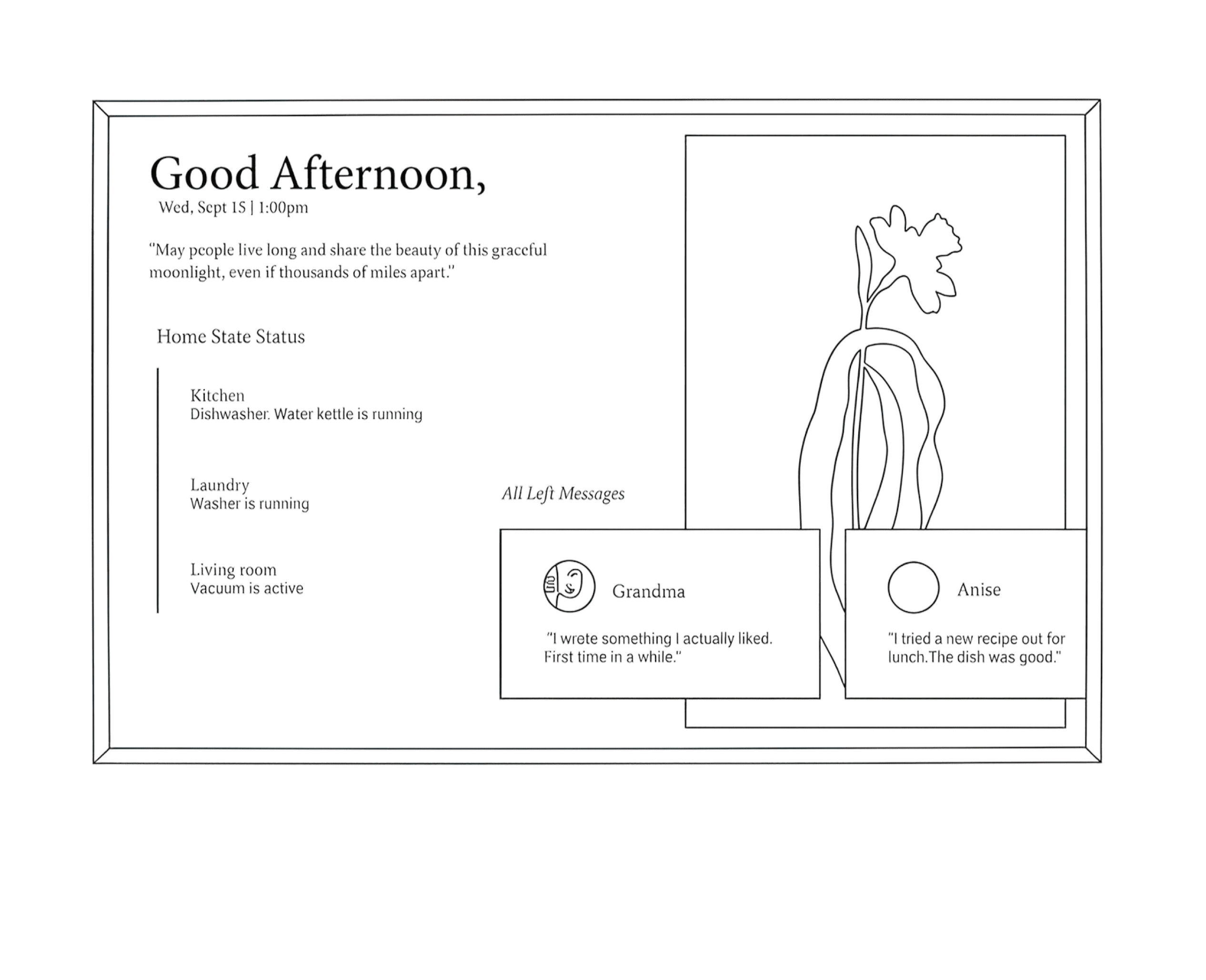 Line render of the Loom display layout